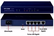 Рутер cable Router (TP-Link TL-R470T+) - 3Port LAN/2WAN 