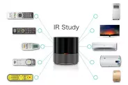 Geeklink Smart универсално Home WiFi+IR+4G Voice дистанционно