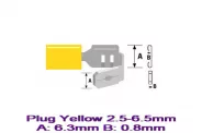    Plug Yellow 2.5-6.5mm A:6.3mm 0.8B:mm .10