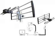    20dB 75 Ohm 470-862MHz (CCT HAD-201)