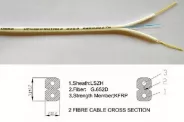   Fiber cable 2x2F G652D FTTH 2xFRP LSZH Sheath